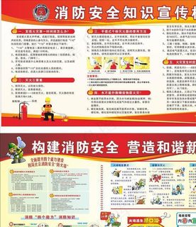 消防安全宣传栏 消防展板图片
