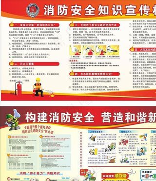 消防安全宣传栏 消防展板图片