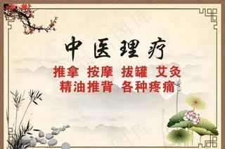 中医理疗展板背景图片