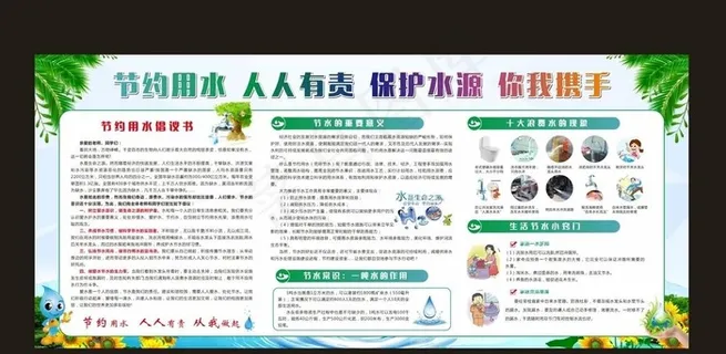 节约用水 人人有责图片
