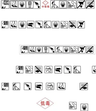 农药箱上标志图片
