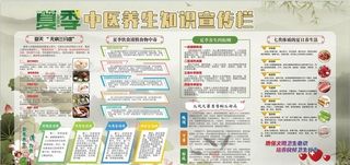 夏季中医养生知识宣传栏图片