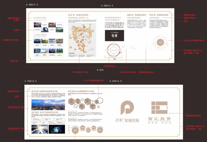 地产 形象墙图片cdr矢量模版下载