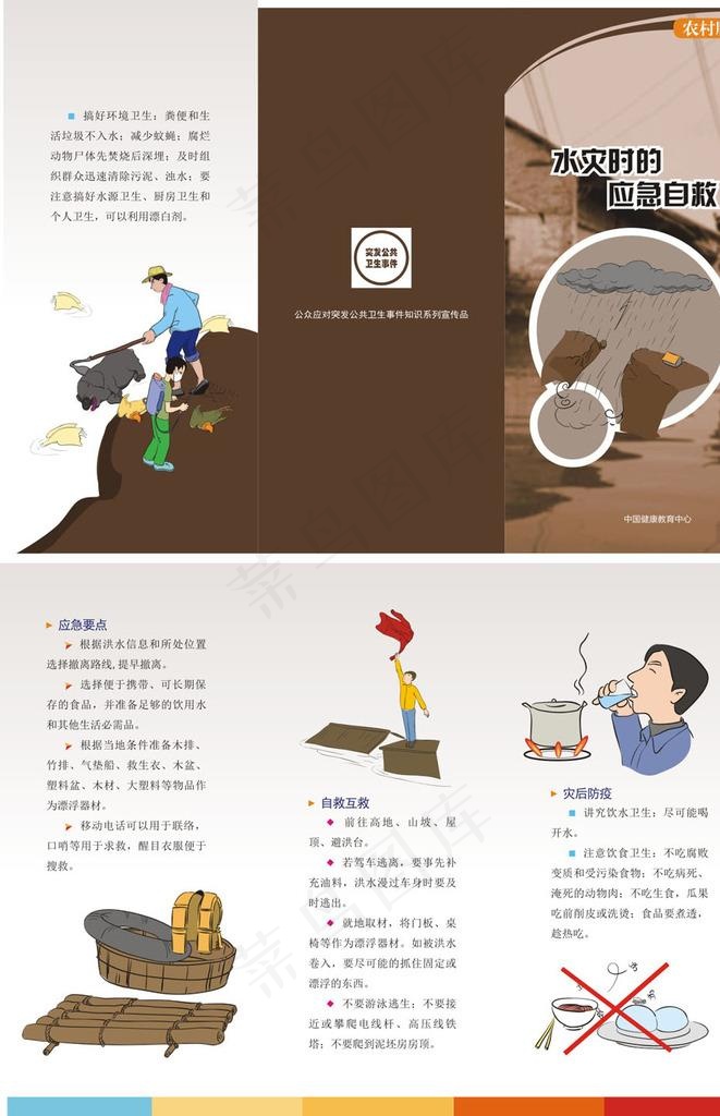水灾应急自救三折页图片