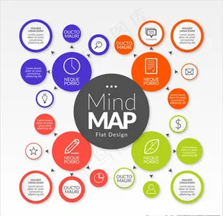 多彩的思维导图方案图片