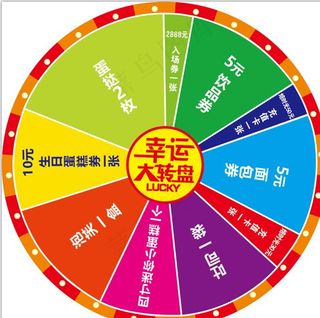 幸运大转盘图片