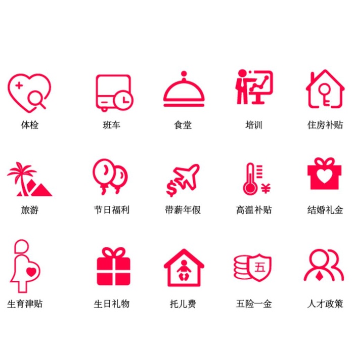 薪酬福利图标图片ai矢量模版下载