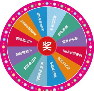 转盘图片