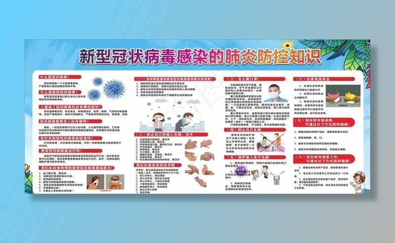 疫情防控知识点海报 防控措施图片