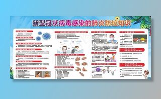 疫情防控知识点海报 防控措施图片