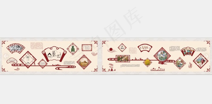 农业发展过程图图片cdr矢量模版下载