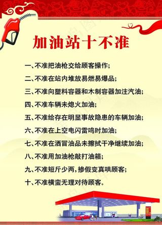 加油站制度展板图片