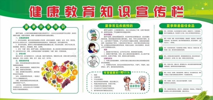 健康教育宣传栏3图片cdr矢量模版下载