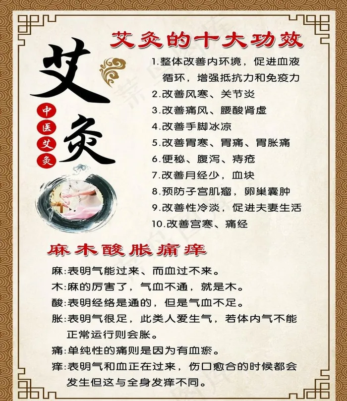 艾灸海报图片psd模版下载