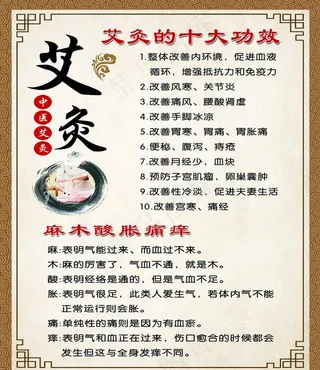艾灸海报图片