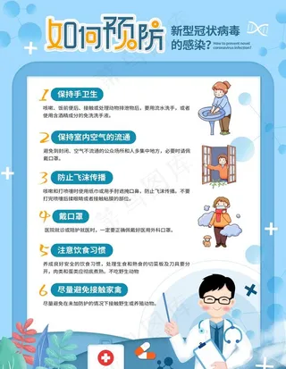 预防新冠病毒图片