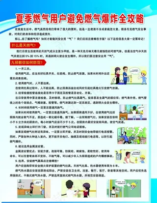 夏季天燃气使用安全图片