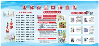 电梯安全宣传图片