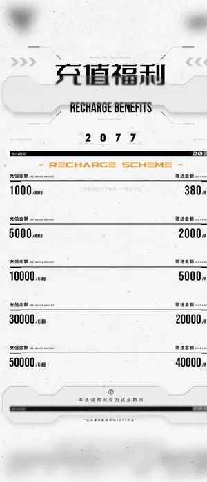 夜店酒吧充值积分海报图片