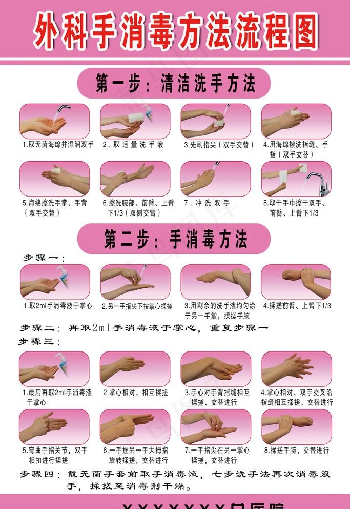 外科洗手法图片psd模版下载