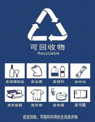 可回收物图片