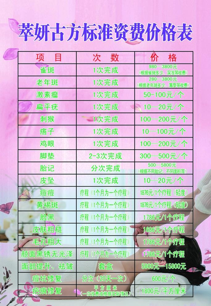 萃妍古方图片(1701x2551)psd模版下载