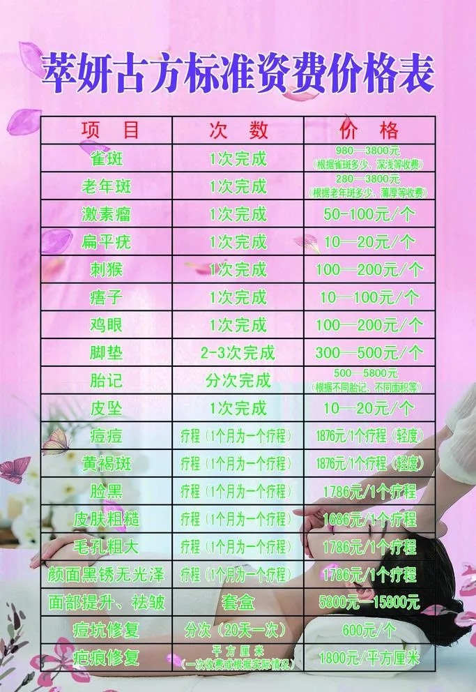 萃妍古方图片(1701x2551)psd模版下载