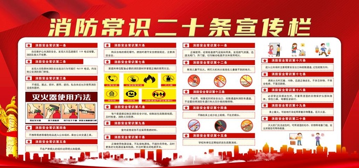 消防常识二十条图片