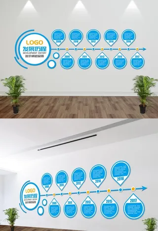 企业文化墙发展历程图片