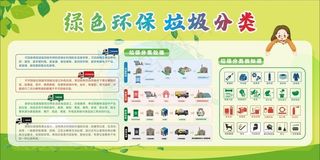 垃圾分类图片