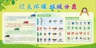 垃圾分类图片