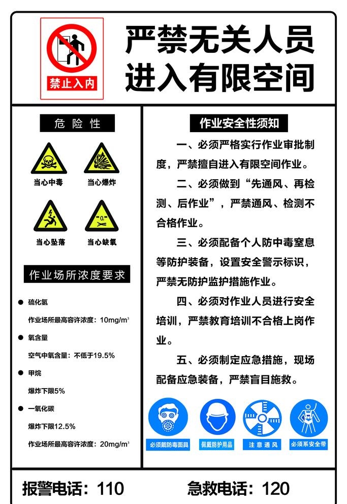 禁止进入有限空间图片(7087x10630)psd模版下载