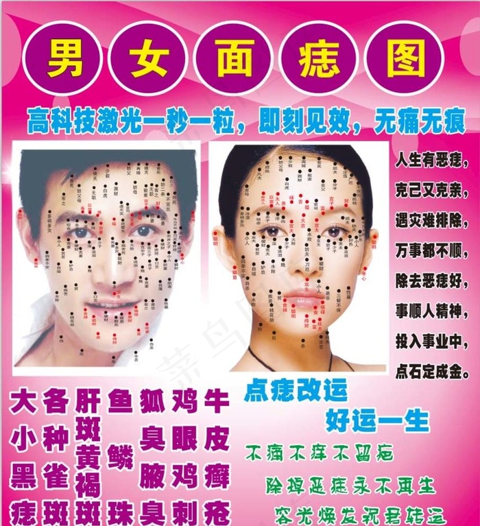 男女面痣图图片cdr矢量模版下载