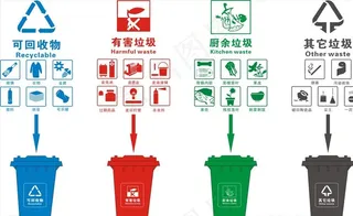 垃圾桶标志图片