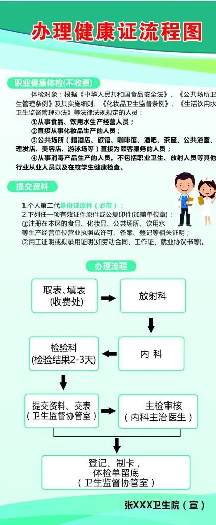 办理健康证流程图图片