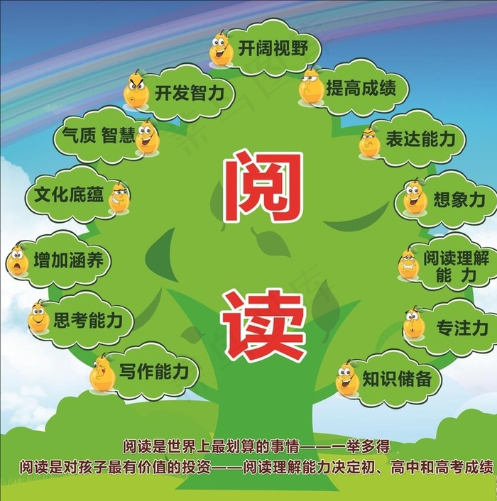 阅读树图片cdr矢量模版下载