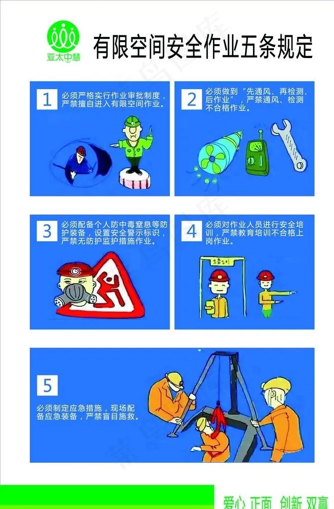 有限空间安全作业五条规定图片psd模版下载
