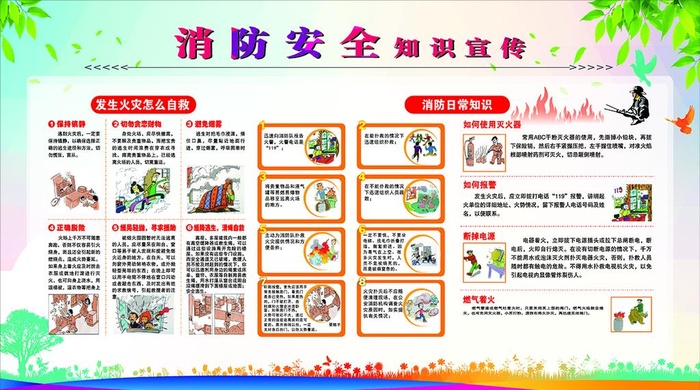 消防安全知识宣传图片