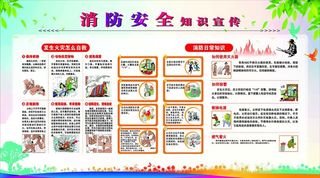 消防安全知识宣传图片