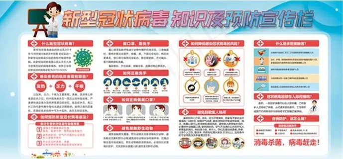新型冠状病毒展板模板图片
