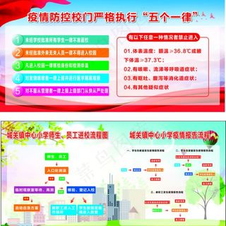 校门防疫宣传图片