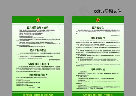 民兵营制度政策法规图片 民兵营制度政策法规图片