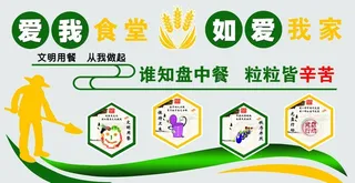 食堂文化墙图片