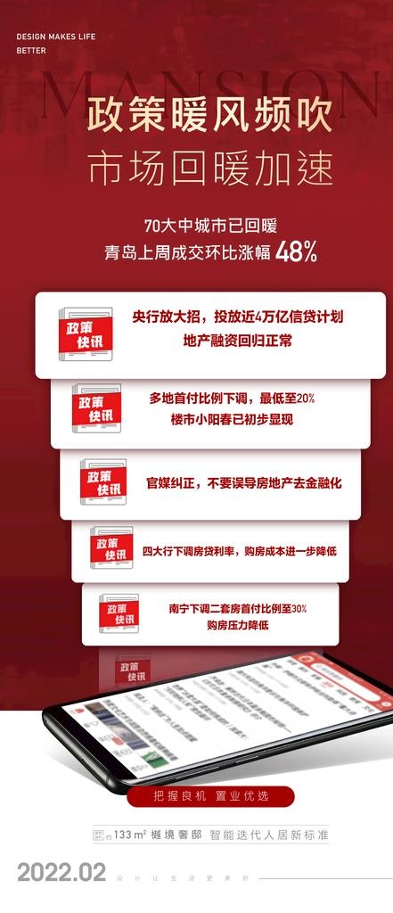 地产政策利好海报刷屏图片