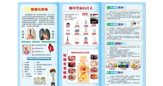 控烟三折页图片