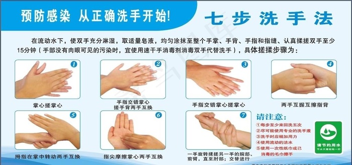 七步洗手法图片ai矢量模版下载