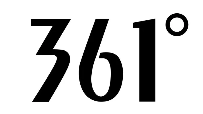 361度图片