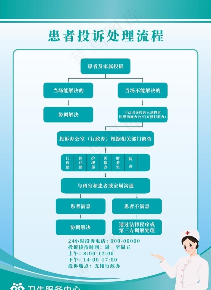 流程图图片cdr矢量模版下载