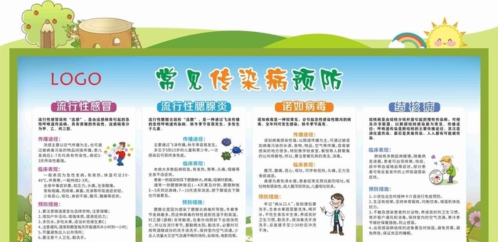 常见传染病图片