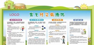 常见传染病图片